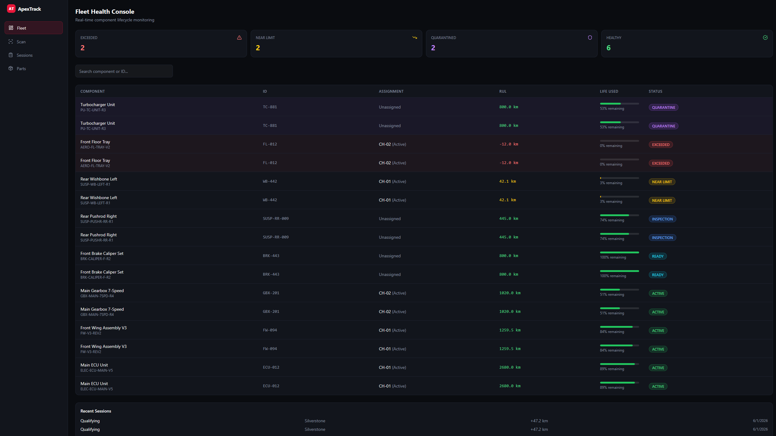 ApexTrack Fleet Health Console